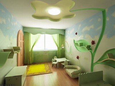 Выбор цветовой палитры для детской комнаты. 3