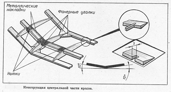 Модель планера класса А-3 «Дрозд». 6